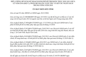 Quyết định 280/QĐ-UBND 2011 điều chỉnh kinh phí hỗ trợ khắc phục mưa lũ 2010 phân bổ kết dư Bình Định