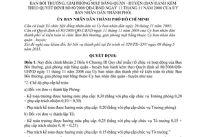 Quyết định 40/2011/QĐ-UBND điều chỉnh khoản 2 Điều 6 Quy chế (mẫu)