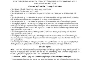 Quyết định 11/2011/QĐ-UBND sửa đổi Quy chế đấu giá quyền sử dụng đất để giao đất