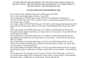 Quyết định 2786/QĐ-UBND chuyển doanh nghiệp 100% vốn nhà nước