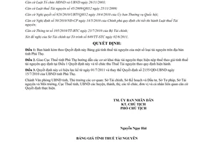 Quyết định 2016/QĐ-UBND năm 2011 giá tính thuế tài nguyên Phú Thọ