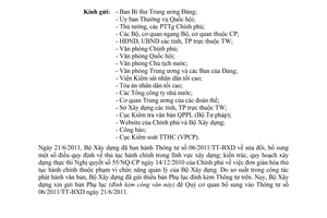 Công văn 1057/BXD-VP gửi bổ sung Phu lục kèm theo Thông tư 06/2011/TT-BXD