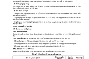 Quy chuẩn kỹ thuật Quốc gia QCVN 01-52:2011/BNNPTNT về chất lượng củ giống khoai tây do Bộ Nông nghiệp và Phát triển nông thôn ban hành