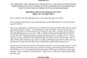 Nghị quyết 12/2011/NQ-HĐND quy định mức thu chế độ thu nộp quản lý sử dụng