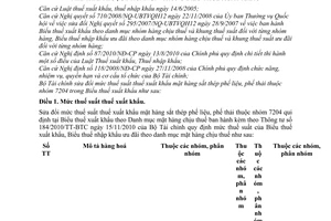 Thông tư 95/2011/TT-BTC sửa đổi mức thuế suất thuế xuất khẩu mặt hàng sắt thép