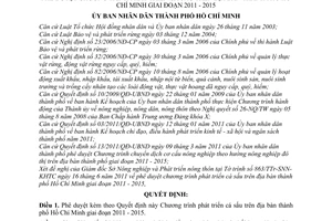 Quyết định 3329/QĐ-UBND phê duyệt Chương trình phát triển cá sấu