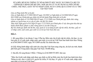 Thông tư 97/2011/TT-BTC sửa đổi Thông tư 66/2009/TT-BTC