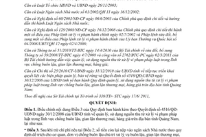 Quyết định 2203/QĐ-UBND điều chỉnh nội dung Nghị quyết 4516/QĐ-UBND Quảng Nam