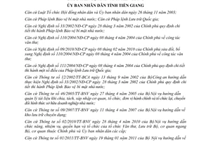 Quyết định 1784/QĐ-UBND năm 2011 Quy định công tác văn thư lưu trữ của cơ quan