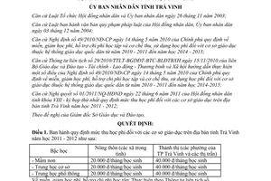Quyết định 07/2011/QĐ-UBND mức thu học phí đối với các cơ sở giáo dục Trà Vinh
