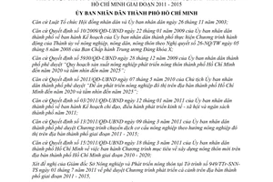 Quyết định 3463/QĐ-UBND  phê duyệt Chương trình phát triển cá cảnh