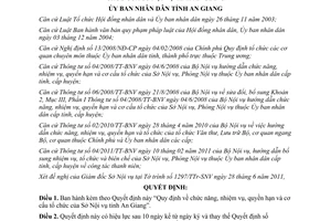 Quyết định 28/2011/QĐ-UBND Chức năng, nhiệm vụ, quyền hạn Sở nội vụ An Giang