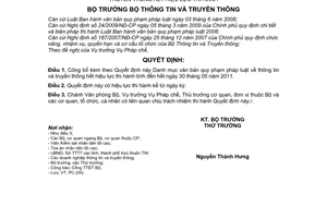 Quyết định 1034/QĐ-BTTTT công bố Danh mục văn bản quy phạm pháp luật