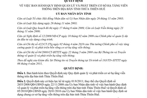 Quyết định 26/2011/QĐ-UBND quản lý và phát triển cơ sở hạ tầng viễn thông