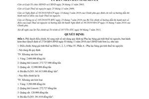 Quyết định 1593/QĐ-UBND điều chỉnh bảng giá tính thuế tài nguyên