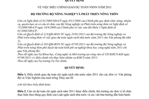 Quyết định 1585/QĐ-BNN-TC  điều chỉnh giao dự toán chi ngân sách nhà nước