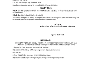 Quyết định 1094/QĐ-CTN  cho thôi quốc tịch Việt Nam