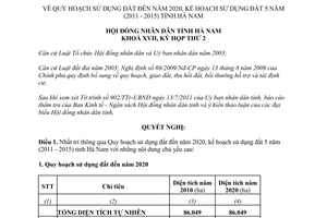 Nghị quyết 11/2011/NQ-HĐND quy hoạch sử dụng đất kế hoạch sử dụng đất Hà Nam