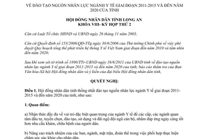 Nghị quyết 18/2011/NQ-HĐND đào tạo nguồn nhân lực ngành Y tế 2011 2015 Long An
