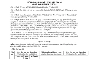 Nghị quyết 20/2011/NQ-HĐND mức học phí các cơ sở giáo dục mầm non Bắc Giang