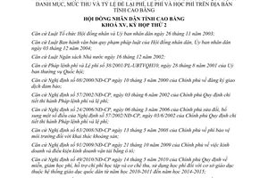 Nghị quyết 68/2011/NQ-HĐND sửa đổi Nghị Quyết 38/2010/NQ-HĐND