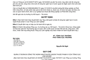 Quyết định 323/QĐ-TCLN-KHTC  Quy chế quản lý đoàn đi công tác ngắn hạn