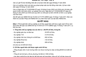 Nghị quyết 12/2011/NQ-HĐND phê duyệt chỉ tiêu biên chế sự nghiệp được hỗ trợ