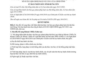 Quyết định 12/2011/QĐ-UBND sửa đổi Quy chế thẩm định dự thảo văn bản quy phạm