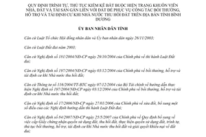 Quyết định 15/2011/QĐ-UBND  trình tự, thủ tục kiểm kê bắt buộc hiện trạng