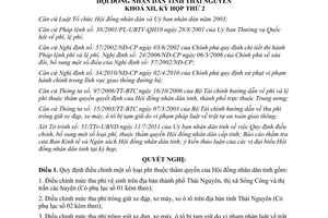 Nghị quyết 20/2011/NQ-HĐND điều chỉnh phí tỉnh Thái Nguyên