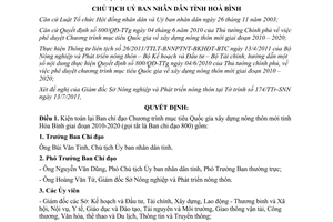 Quyết định 1266/QĐ-UBND năm 2011 kiện toàn Ban chỉ đạo Chương trình xây dựng nông thôn mới Hòa Bình