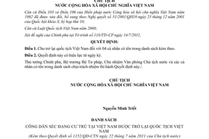 Quyết định 1152/QĐ-CTN cho trở lại quốc tịch Việt Nam