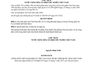 Quyết định 1148/QĐ-CTN  cho thôi quốc tịch Việt Nam