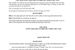 Quyết định 1180/QĐ-CTN  cho nhập quốc tịch Việt Nam