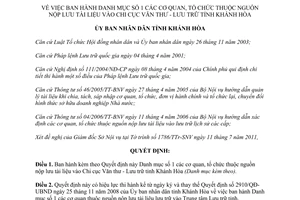 Quyết định 1951/QĐ-UBND 2011 Danh mục cơ quan tổ chức thuộc nguồn nộp lưu tài liệu Khánh Hòa
