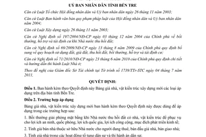 Quyết định 18/2011/QĐ-UBND bảng giá nhà, vật kiến trúc xây dựng mới