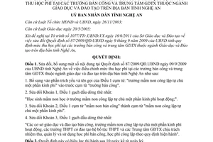 Quyết định 34/2011/QĐ-UBND mức thu học phí tại các trường bán công tỉnh Nghệ An