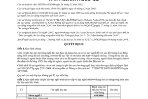 Quyết định 88/2011/QĐ-UBND  mức chi phí đào tạo nghề trình độ sơ cấp