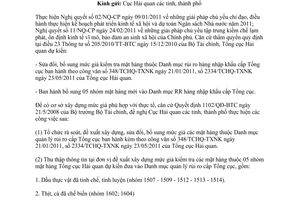 Công văn 3479/TCHQ-TXNK về xây dựng, sửa đổi Danh mục rủi ro hàng nhập khẩu cấp