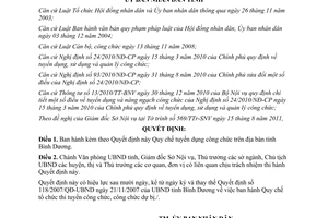 Quyết định 33/2011/QĐ-UBND ban hành quy chế tuyển dụng công chức tỉnh Bình Dương