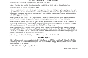 Quyết định 24/2011/QĐ-UBND điều chỉnh bảng giá đất năm 2011