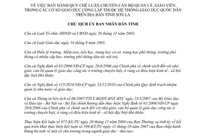 Quyết định 1976/QĐ-UBND Quy chế luân chuyển cán bộ quản lý giáo viên Sơn La