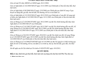 Quyết định 16/2011/QĐ-UBND đơn giá thuê đất, mặt nước