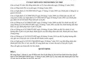 Quyết định 24/2011/QĐ-UBND bổ sung Quyết định  68/2008/QĐ-UBND