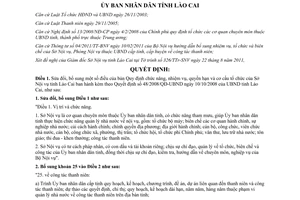 Quyết định 25/2011/QĐ-UBND sửa đổi Quyết định 48/2008/QĐ-UB chức năng Sở Nội vụ