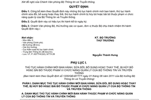 Quyết định 1200/QĐ-BTTTT công bố thủ tục hành chính mới ban hành