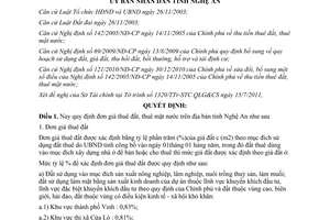 Quyết định 36/2011/QĐ-UBND đơn giá thuê đất, mặt nước