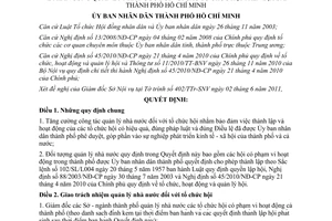 Quyết định 54/2011/QĐ-UBND phân công quản lý nhà nước tổ chức hội