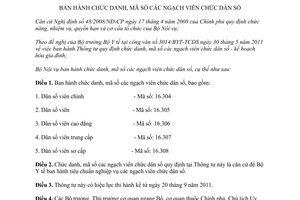 Thông tư 10/2011/TT-BNV chức danh, mã số các ngạch viên chức dân số