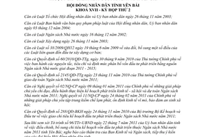 Nghị quyết 17/2011/NQ-HĐND điều chỉnh chỉ tiêu kế hoạch vốn đầu tư phát triển